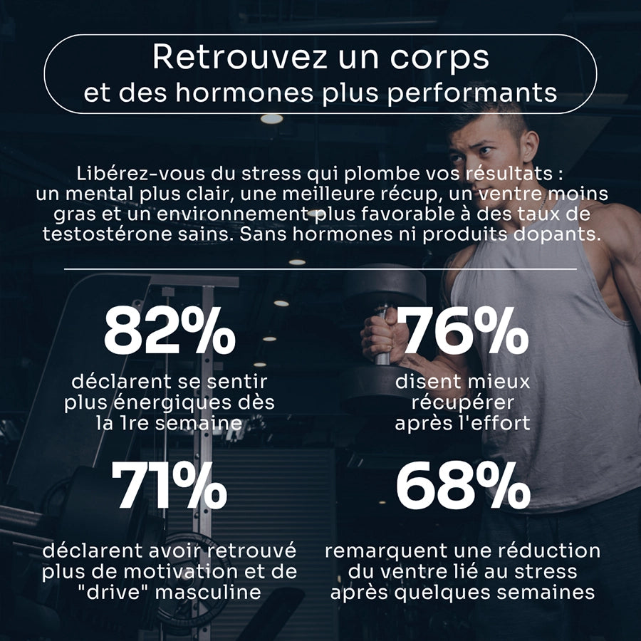 Cortisol Manager Men