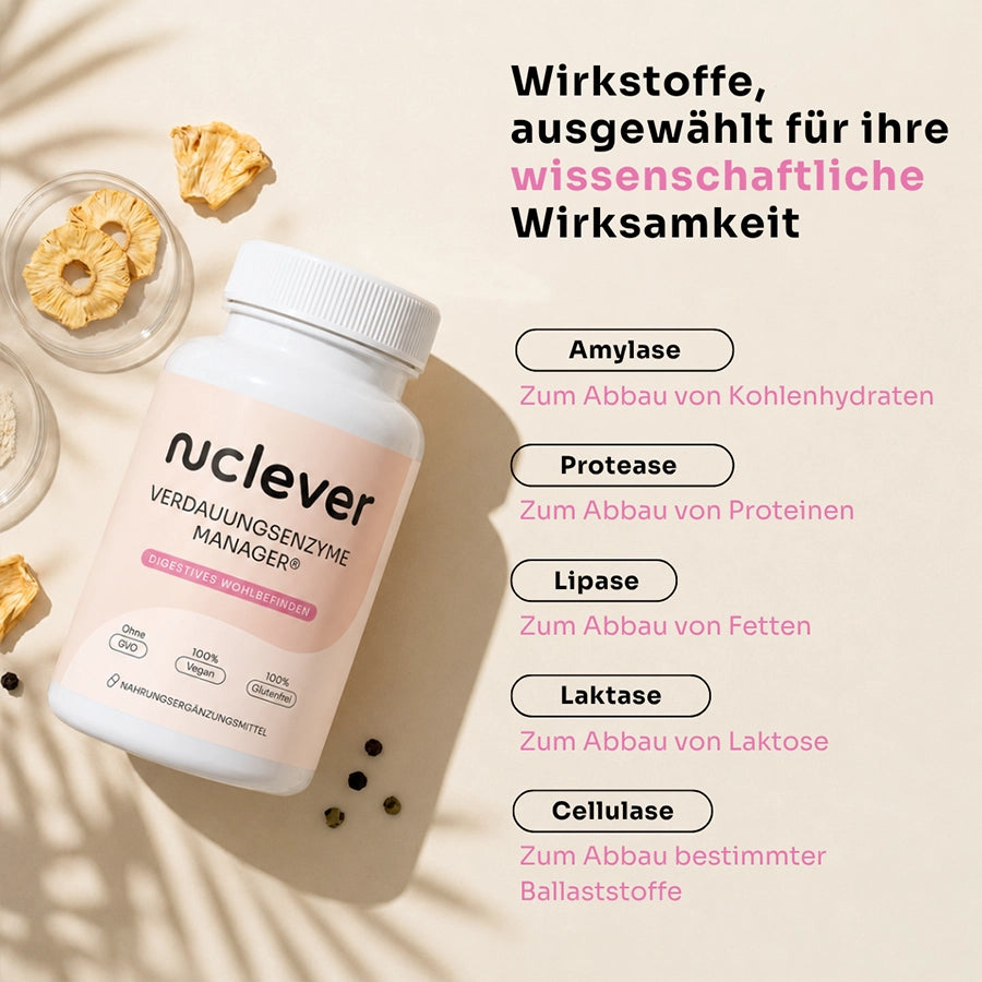 Enzymes Digestives Manager